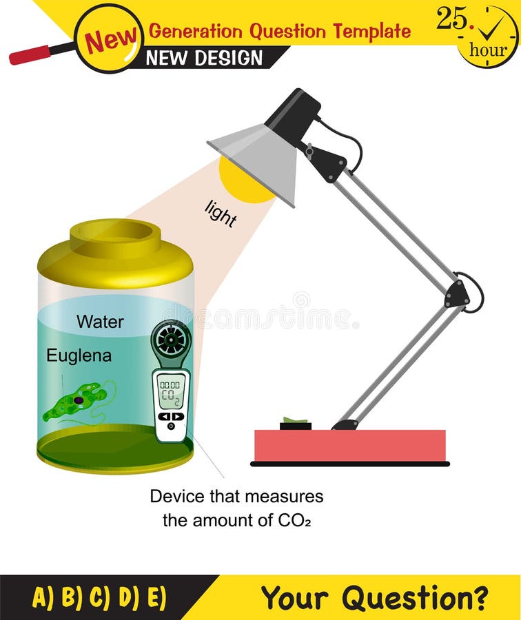 Physics, Experimental study of photoelectric effect royalty free illustration
