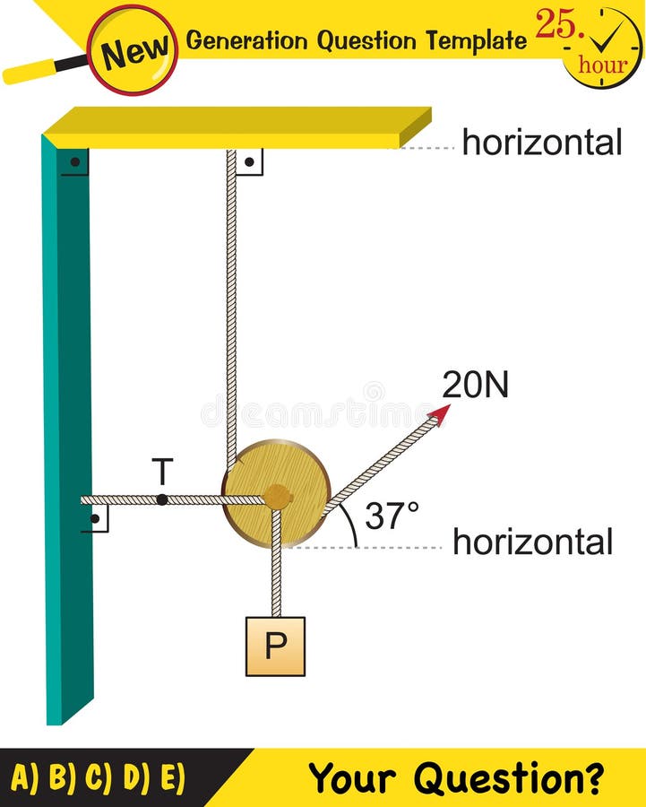 Physics, Experimental Verification of Lamiâ€™s Theorem vector illustration