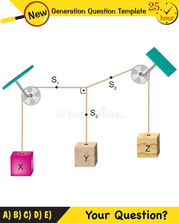 Physics, Experimental Verification of Lamiâ€™s Theorem royalty free illustration