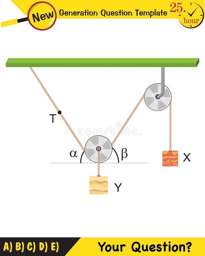 Physics, Experimental Verification of Lamiâ€™s Theorem stock illustration