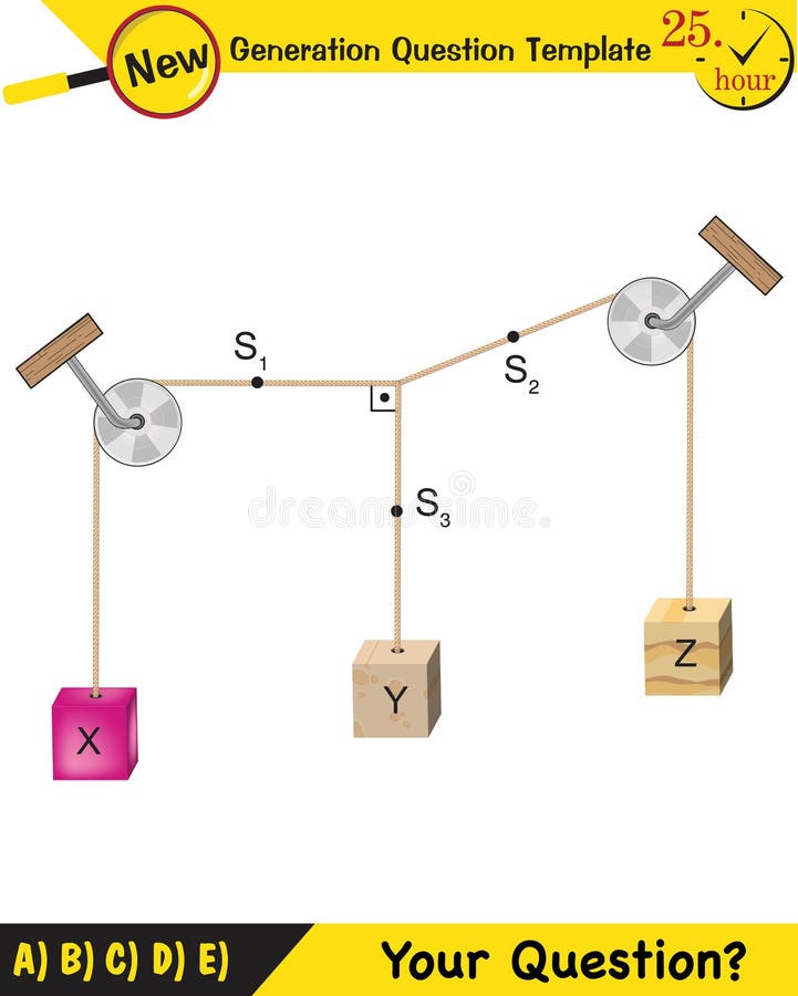 Physics, Experimental Verification of Lamiâ€™s Theorem vector illustration