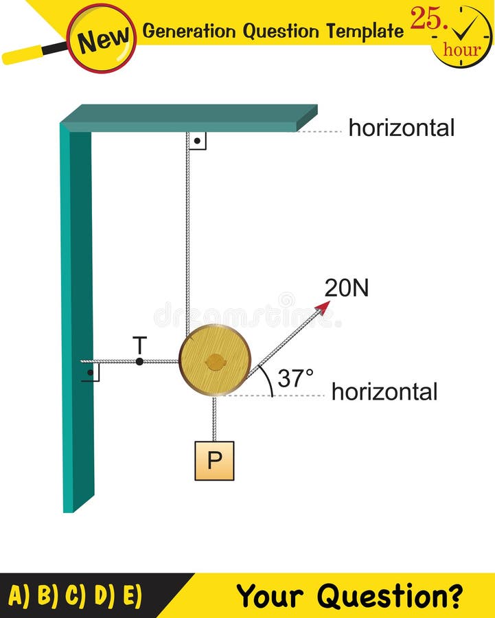 Physics, Experimental Verification of Lamiâ€™s Theorem royalty free illustration