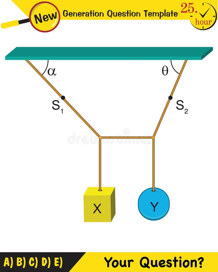 Physics, Experimental Verification of Lamiâ€™s Theorem stock illustration