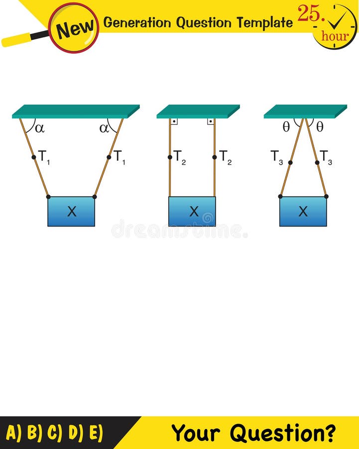 Physics, Experimental Verification of Lamiâ€™s Theorem vector illustration