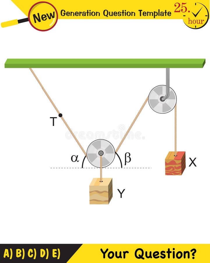 Physics, Experimental Verification of Lamiâ€™s Theorem stock illustration