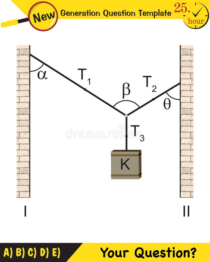 Physics, Experimental Verification of Lamiâ€™s Theorem vector illustration