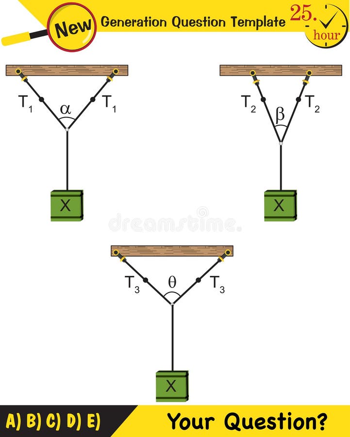 Physics, Experimental Verification of Lamiâ€™s Theorem stock illustration