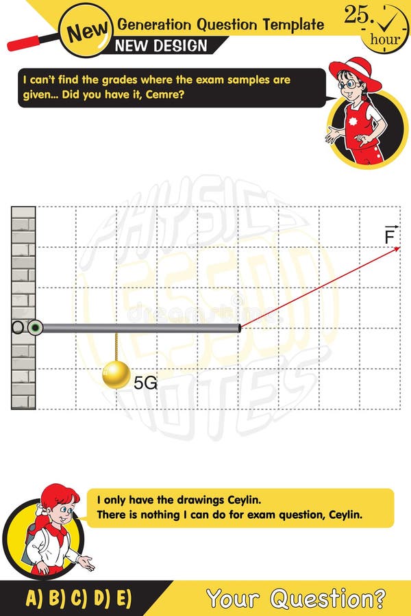 Physics, Experimental Verification of Lamis Theorem, Next generation problems stock illustration