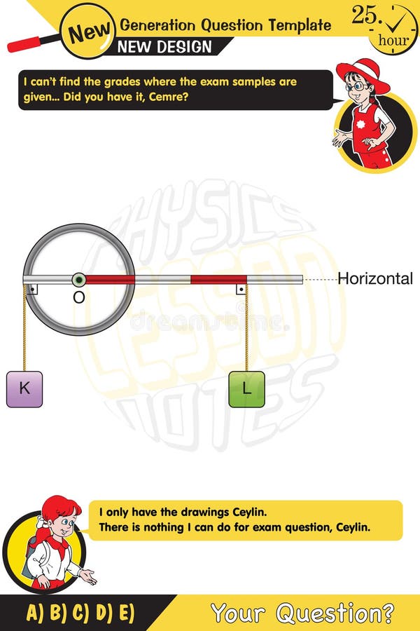 Physics, Experimental Verification of Lamis Theorem, Next generation problems stock illustration