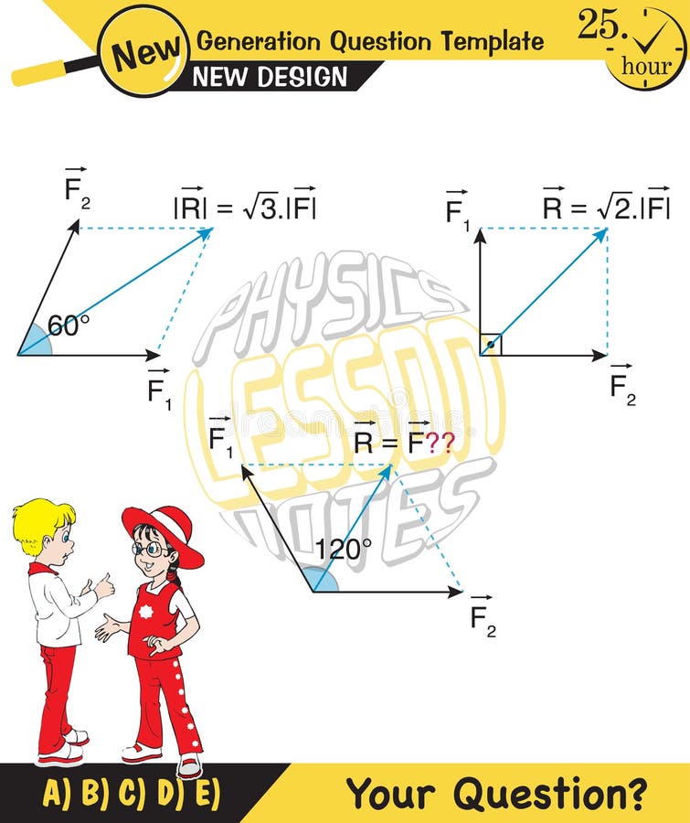 Physics, Experimental Verification of Lamis Theorem, next generation question template vector illustration