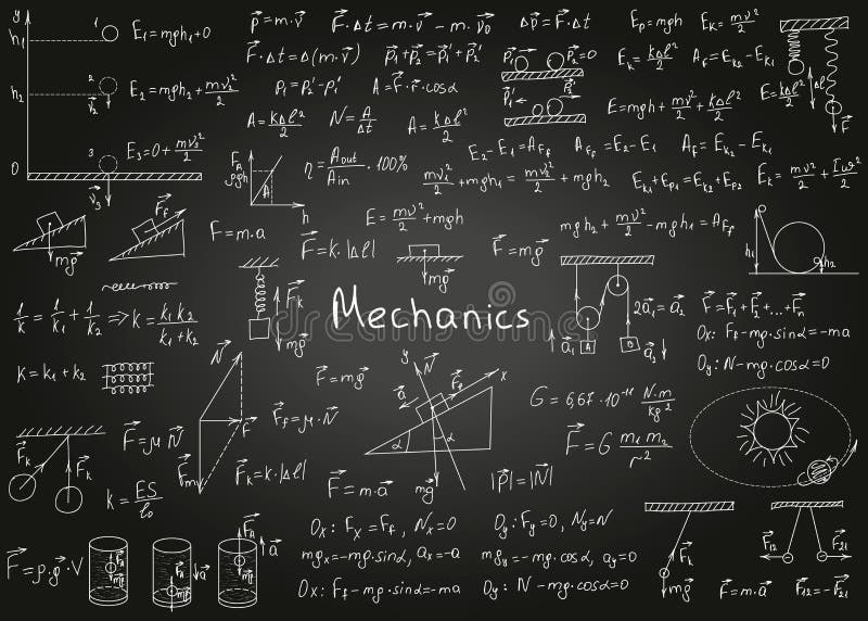 Physics Formulas Drawn By Hand On A White Chalkboard For The Background Vector Illustration Stock Vector Illustration Of Chalkboard Formula 158638597