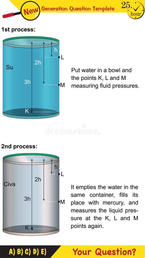 Physics, Pressure and Lifting Force, Pressure of Stagnant Waters, Stock Vector Illustration of