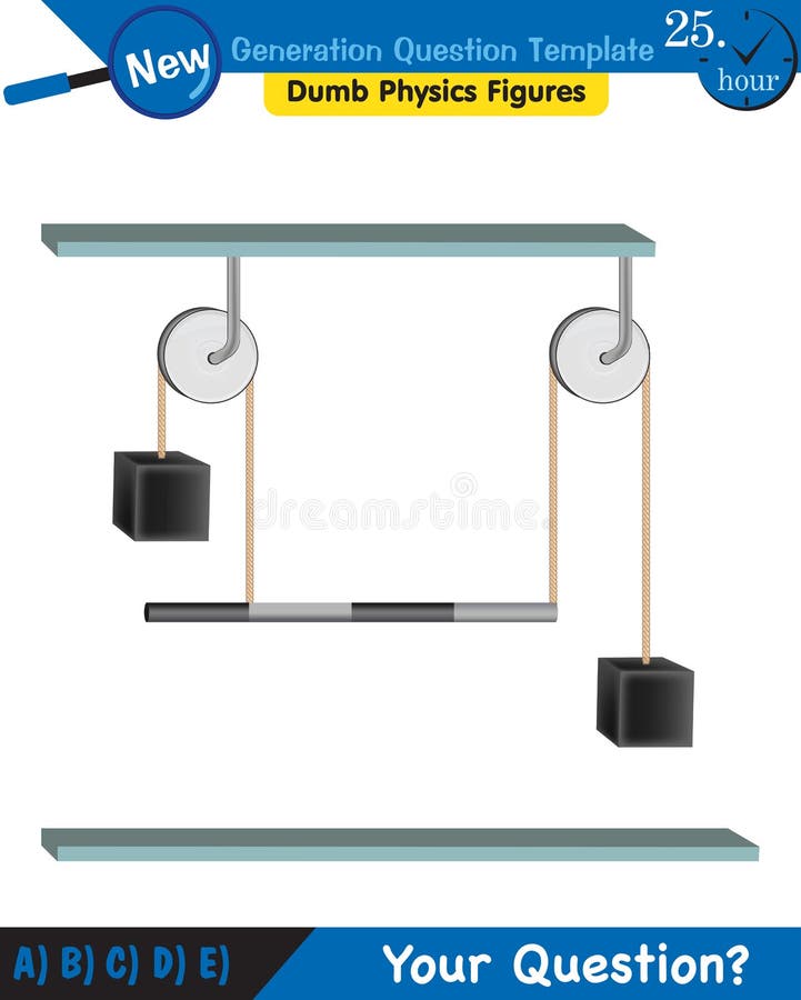 Science Experiments on Force and Motion with Pulley, Next Generation Question Template, Dumb