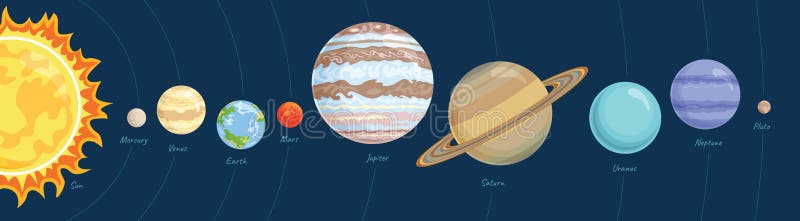 SVG, Vettoriale - Set Di Pianeti Del Sistema Solare Dei Cartoni