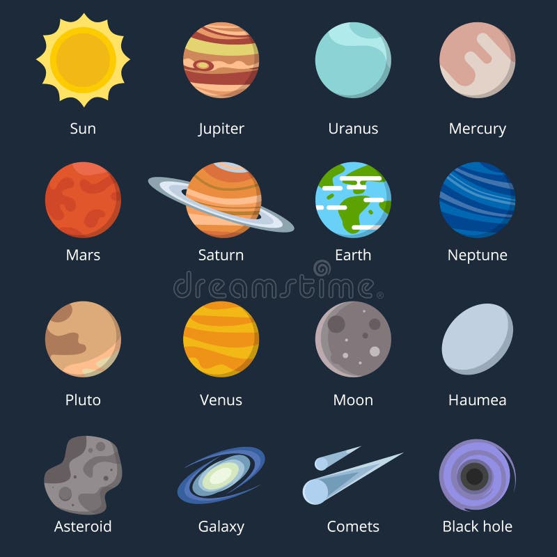 Pianeti differenti del sistema solare Illustrazione di spazio nello stile del fumetto illustrazione vettoriale Pianeti differenti del sistema solare Illustrazione di spazio nello stile del fumetto illustrazione vettoriale