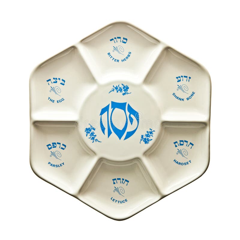 Seder plate with Hebrew and English script. Seder plate with Hebrew and English script