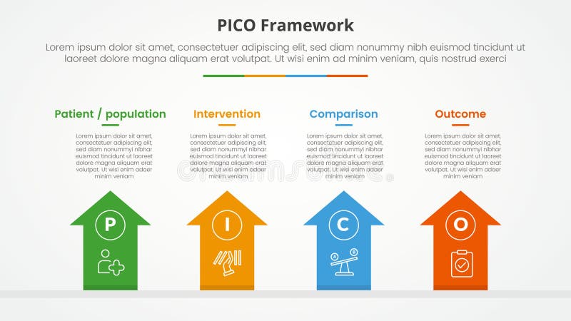 PICO framework infographic concept for slide presentation with arrows top direction with 4 point list with flat style stock illustration
