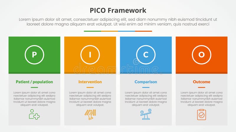 PICO framework infographic concept for slide presentation with big box table and colorfull header with 4 point list with flat vector illustration