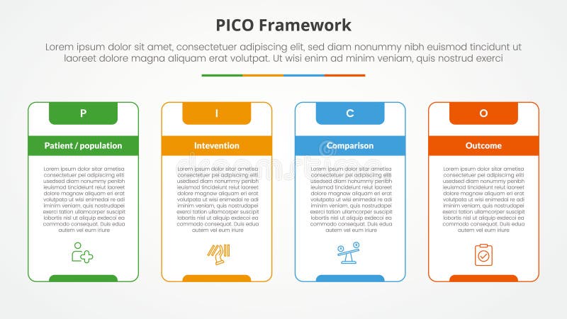 PICO framework infographic concept for slide presentation with big outline table box and strong header with 4 point list with flat stock illustration