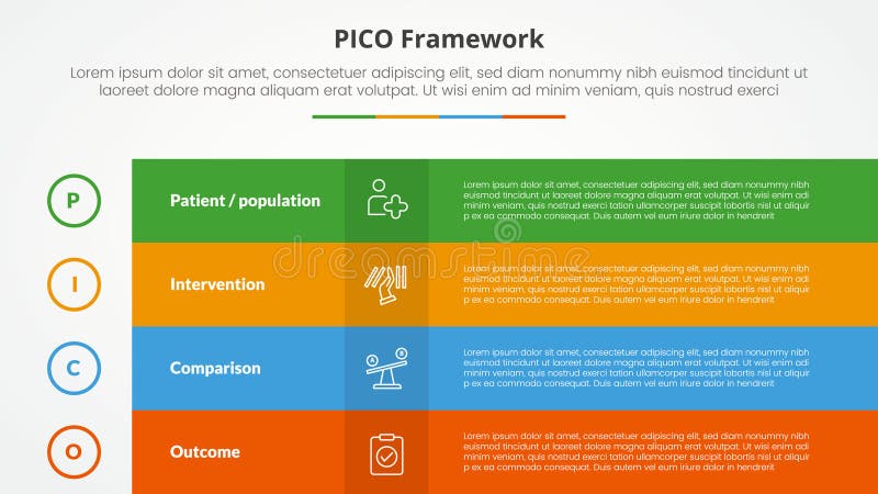 PICO framework infographic concept for slide presentation with box table fullpage colorful with 4 point list with flat style stock illustration