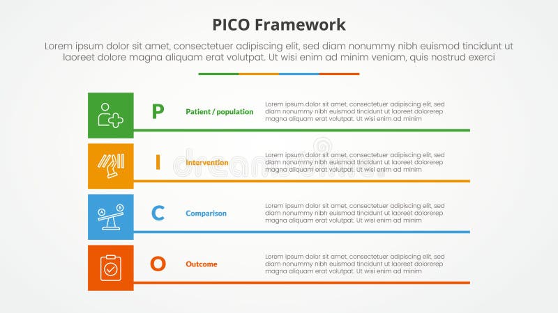 PICO framework infographic concept for slide presentation with boxed creative rectangle stack with 4 point list with flat style vector illustration