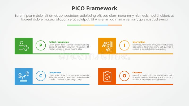 PICO framework infographic concept for slide presentation with creative square box and line bottom with 4 point list with flat stock illustration