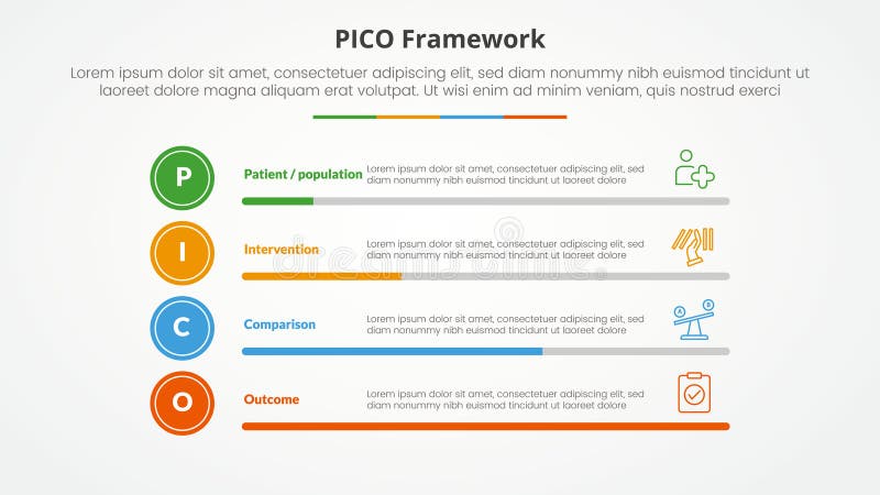 PICO framework infographic concept for slide presentation with horizontal bar percentage with 4 point list with flat style stock illustration