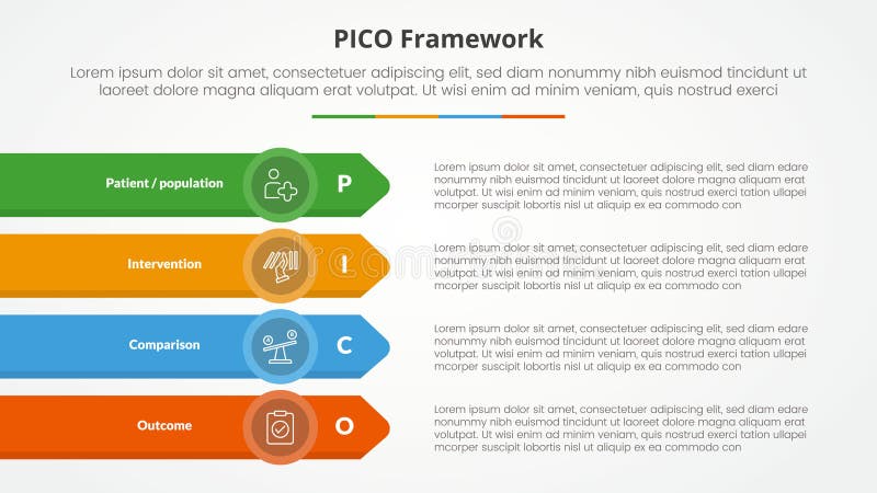 PICO framework infographic concept for slide presentation with long rectangle with arrow edge on stack vertical with 4 point list stock illustration