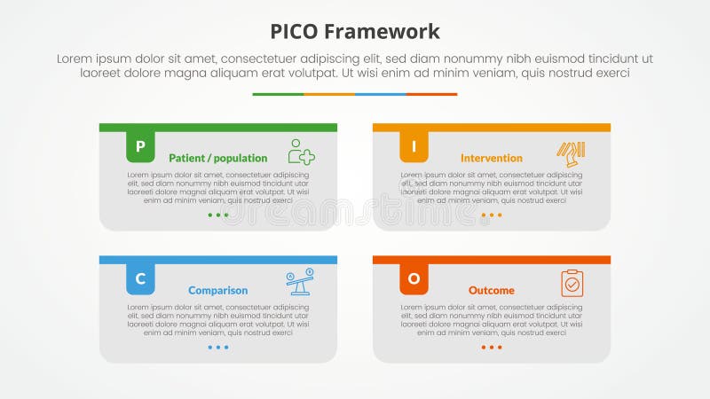 PICO framework infographic concept for slide presentation with long rectangle box container with colorful badge header with 4 royalty free illustration