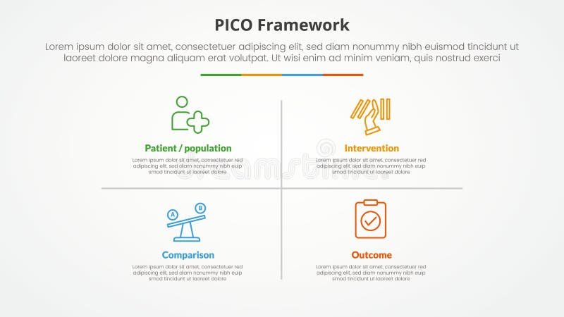 PICO framework infographic concept for slide presentation with matrix structure and line divider with 4 point list with flat style vector illustration
