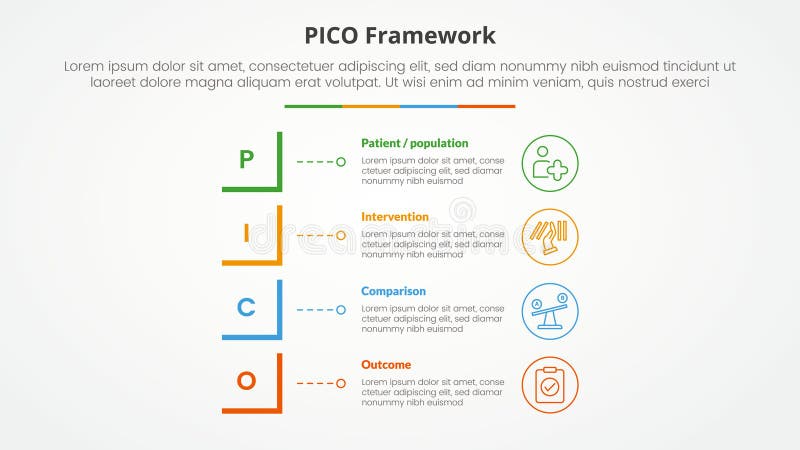 PICO framework infographic concept for slide presentation with modified square shape vertical stack with 4 point list with flat vector illustration