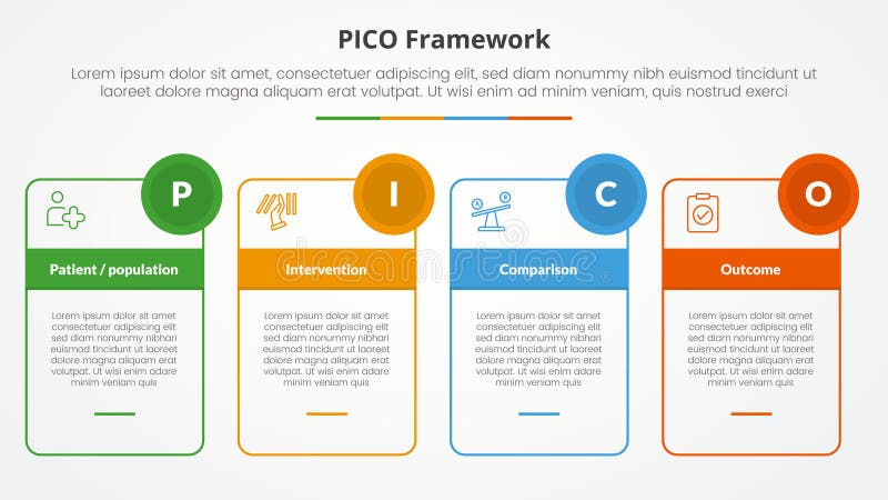 PICO framework infographic concept for slide presentation with outline box table and circle badge with 4 point list with flat stock illustration