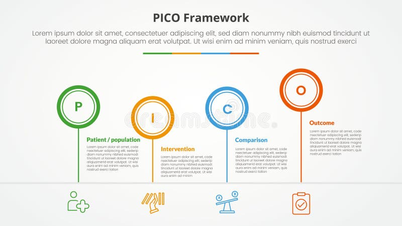 PICO framework infographic concept for slide presentation with outline circle timeline up and down with 4 point list with flat stock illustration