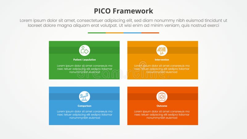 PICO framework infographic concept for slide presentation with rectangle box matrix structure with 4 point list with flat style vector illustration