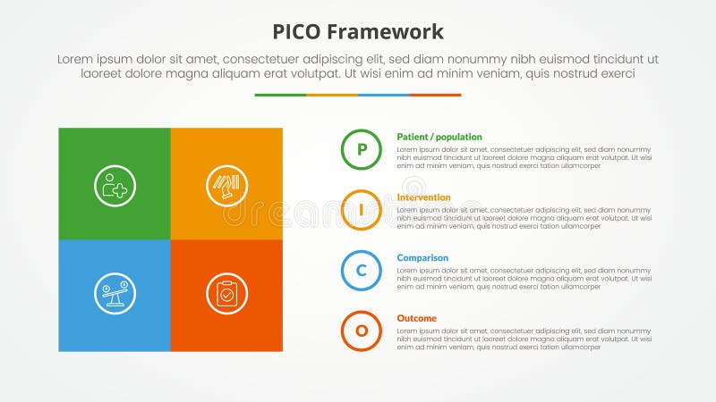 PICO framework infographic concept for slide presentation with square box matrix with circle outline stack with 4 point list with royalty free illustration