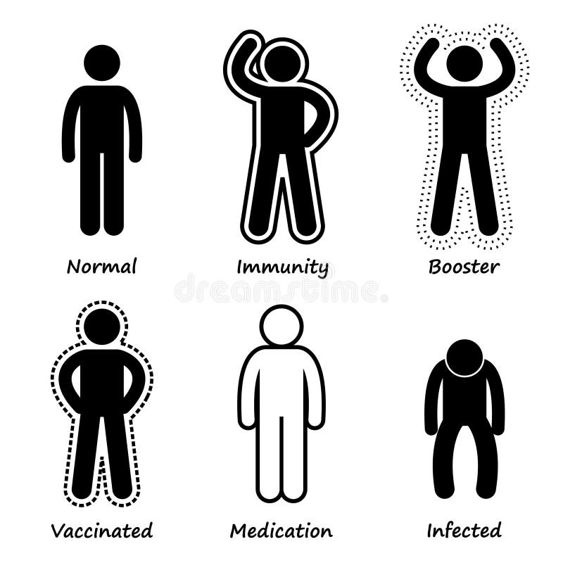 Pictogrammen van het Antilichamencliparts van het menselijke gezondhedenimmuunsysteem de Sterke royalty-vrije illustratie Pictogrammen van het Antilichamencliparts van het menselijke gezondhedenimmuunsysteem de Sterke royalty-vrije illustratie