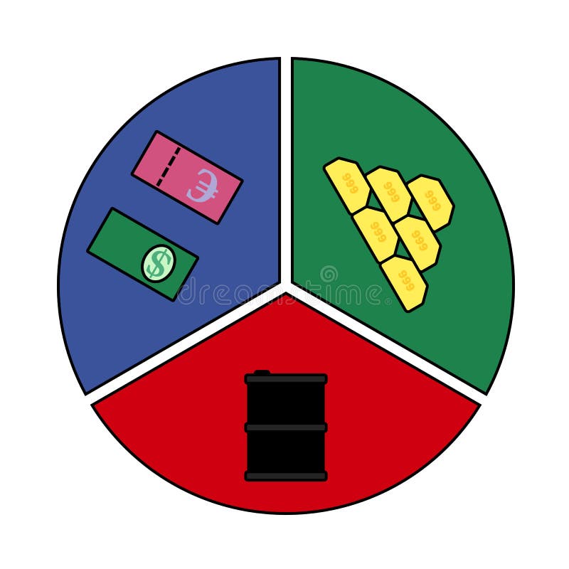 Pictogramă concept dolar petrol și aur royalty free illustration