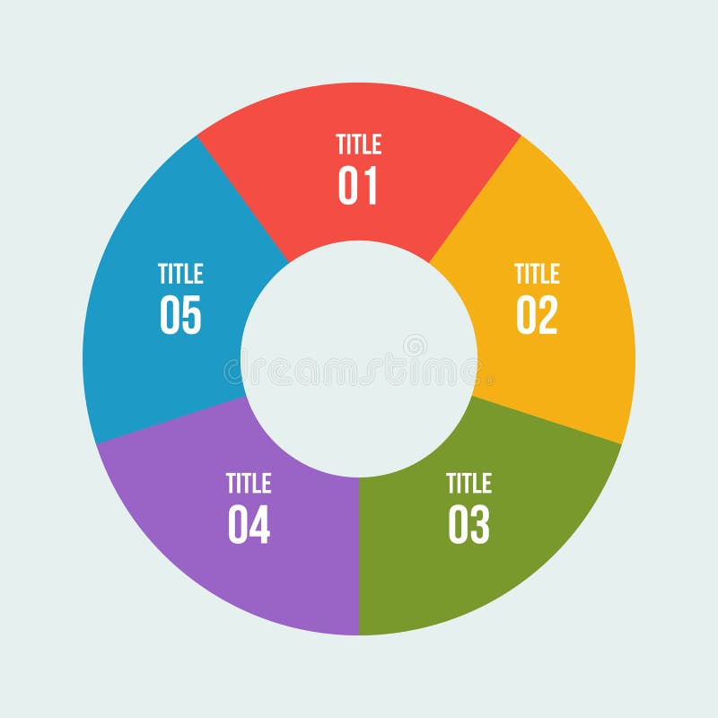 Pie Chart, Circle Infographic or Circular Diagram Stock Vector Diagram Chart Circle