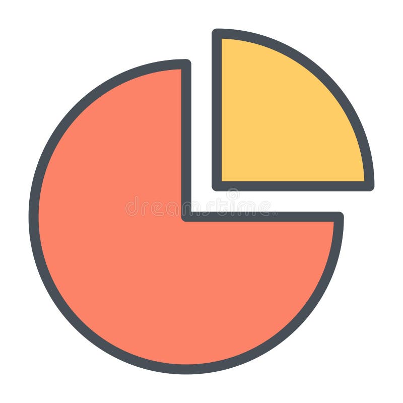 Pie Chart Thirds