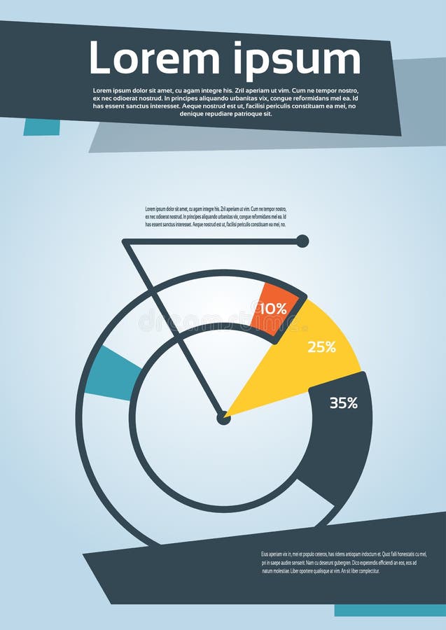percentage of percentage of