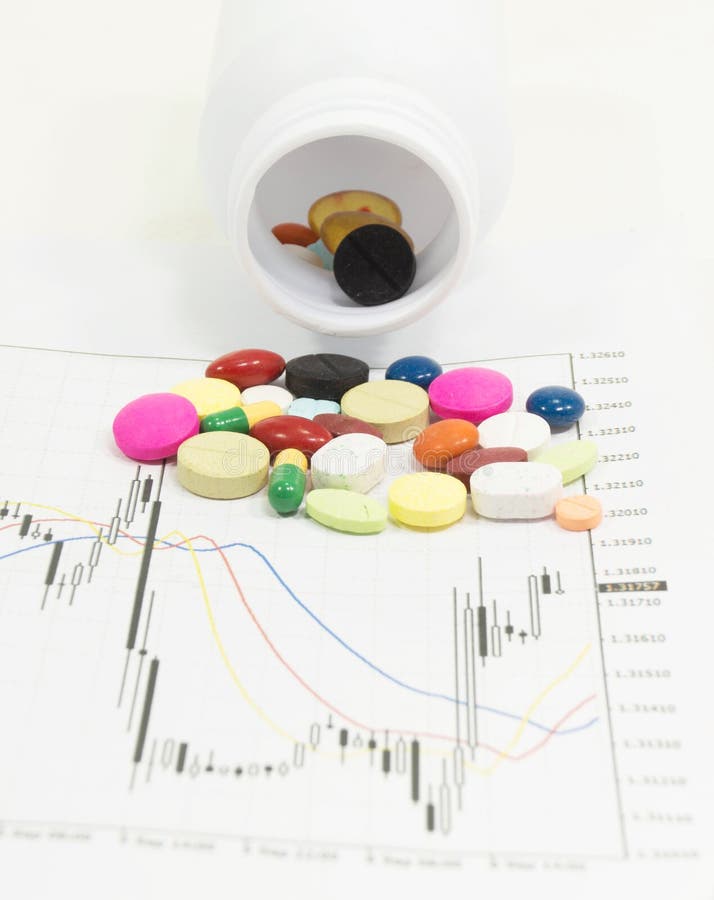 Pills spilling on stock chart - market analysis