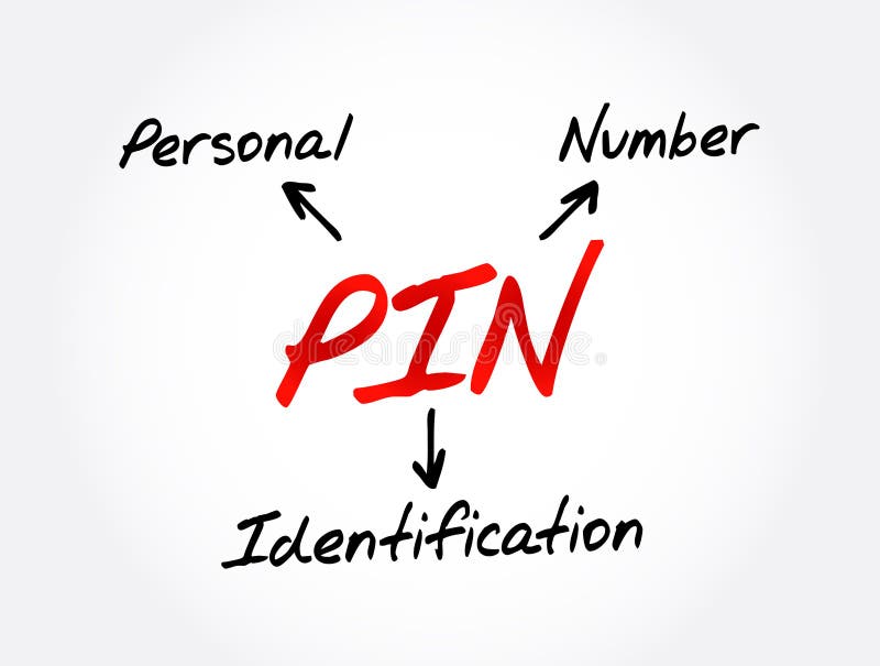 PIN Personal Identification Number Passcode Used in the Process of
