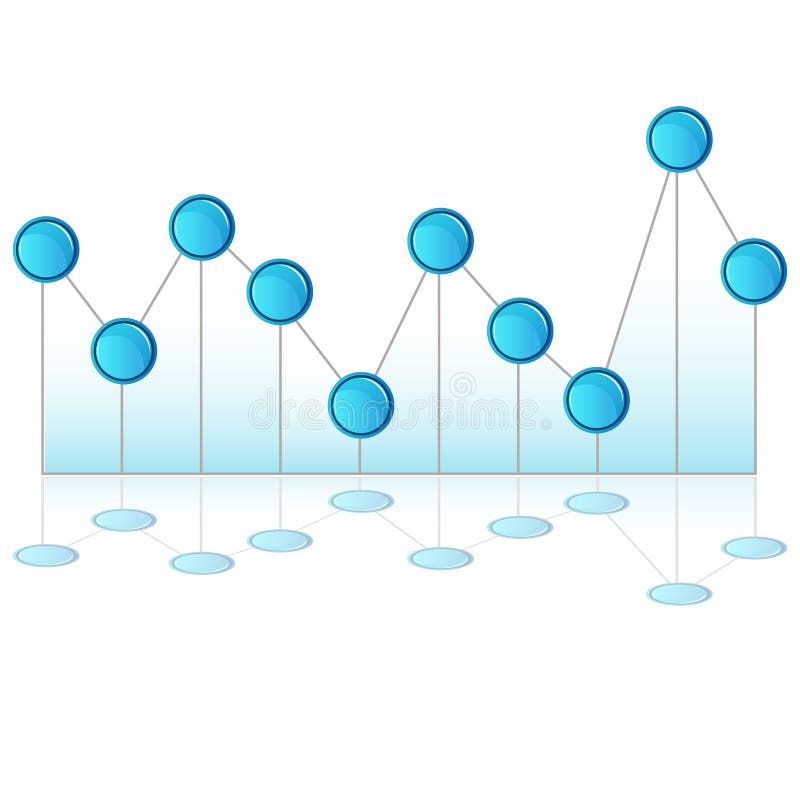 Pinhead Line Chart