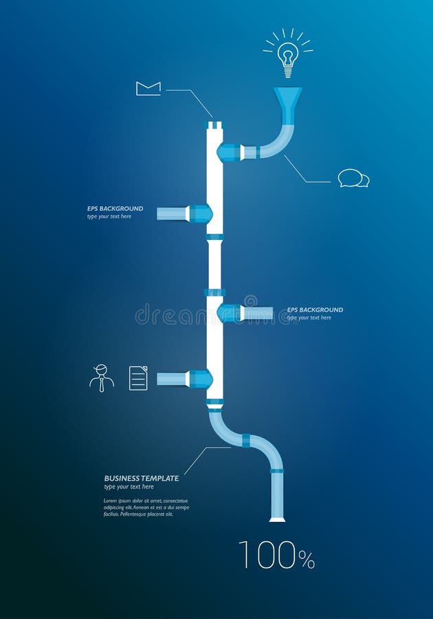 Pipe Coping Chart