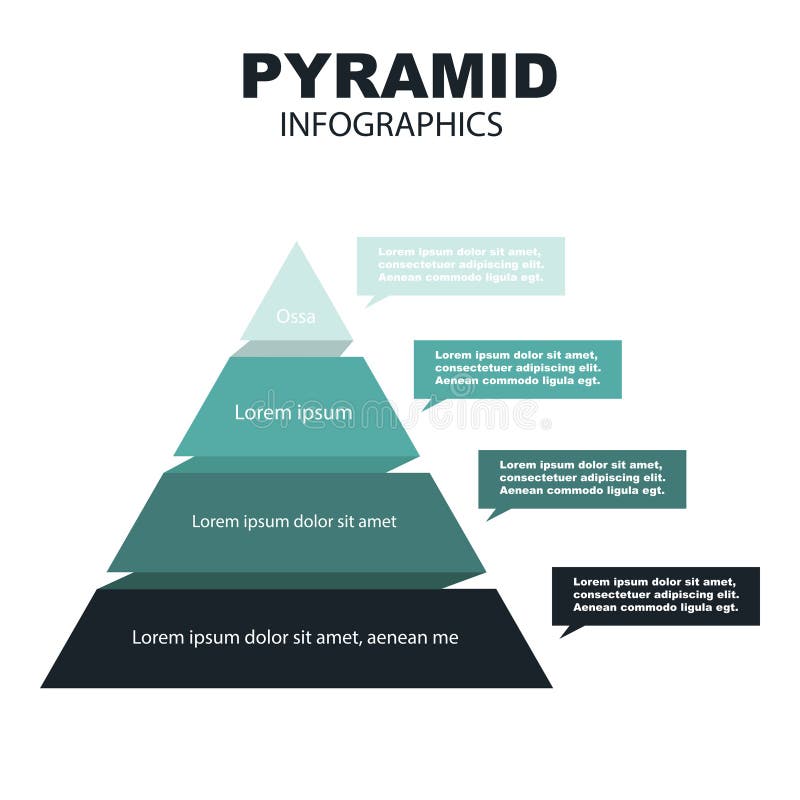 Piramida Infographics Piramida lejkowa z 5 wykresami