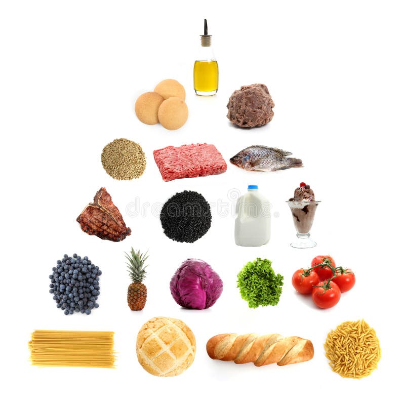 Piramide di alimento immagine stock libera da diritti Piramide di alimento immagine stock libera da diritti