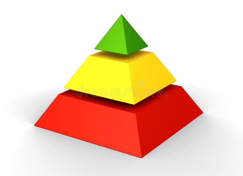 Piramide a tre livelli illustrazione di stock Piramide a tre livelli illustrazione di stock