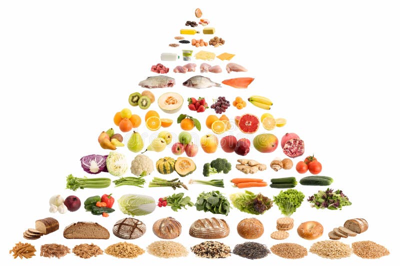 Pirámide de alimento foto de archivo Pirámide de alimento foto de archivo