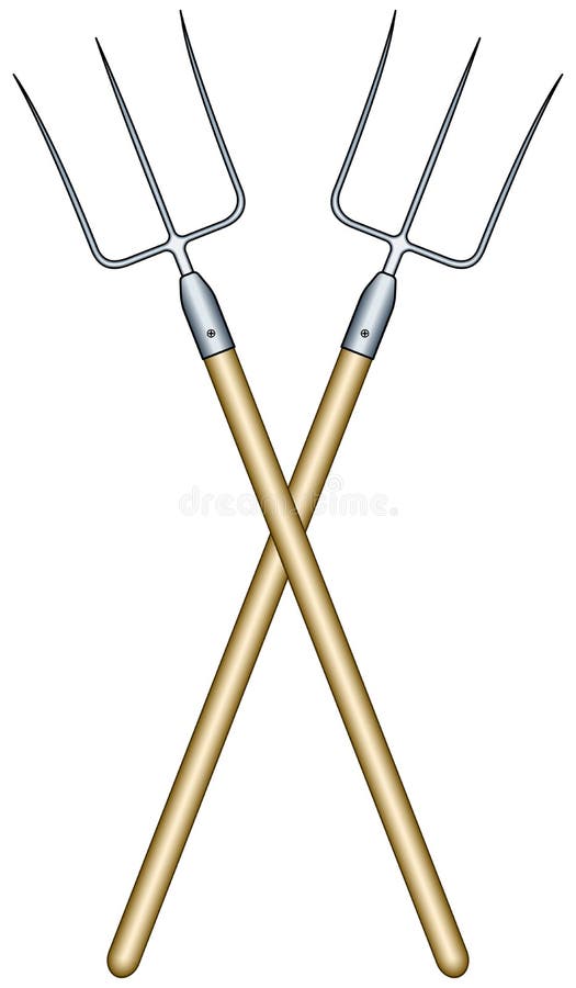 Illustration of the crosswise pitchforks