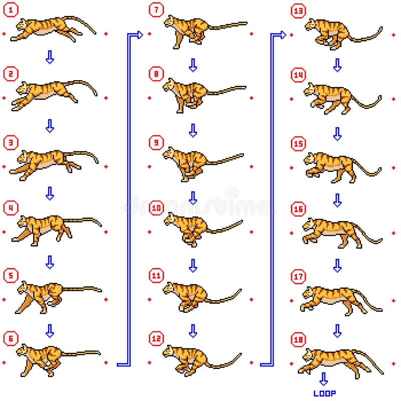 Pixel Art Tiger Running Animation Loop Stock Vector - Illustration of step,  animation: 221789157
